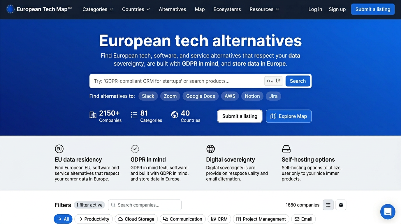 2,150+ Companies and Counting: The European Tech Map Is Exploding ...